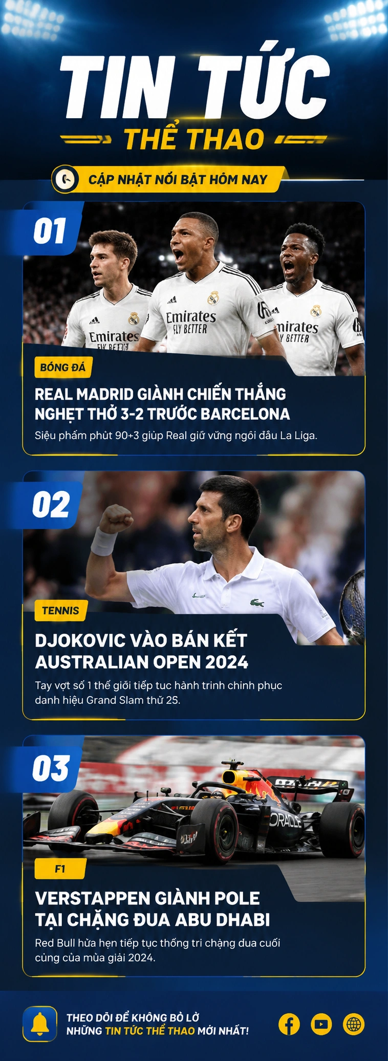 Bóng rổ Việt Nam 12